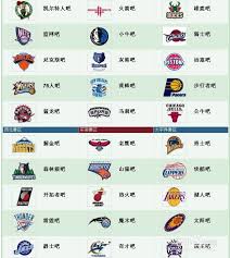 梦醒时分！篮网宣布裁掉崔永熙，黄种人真的打不了NBA吗？